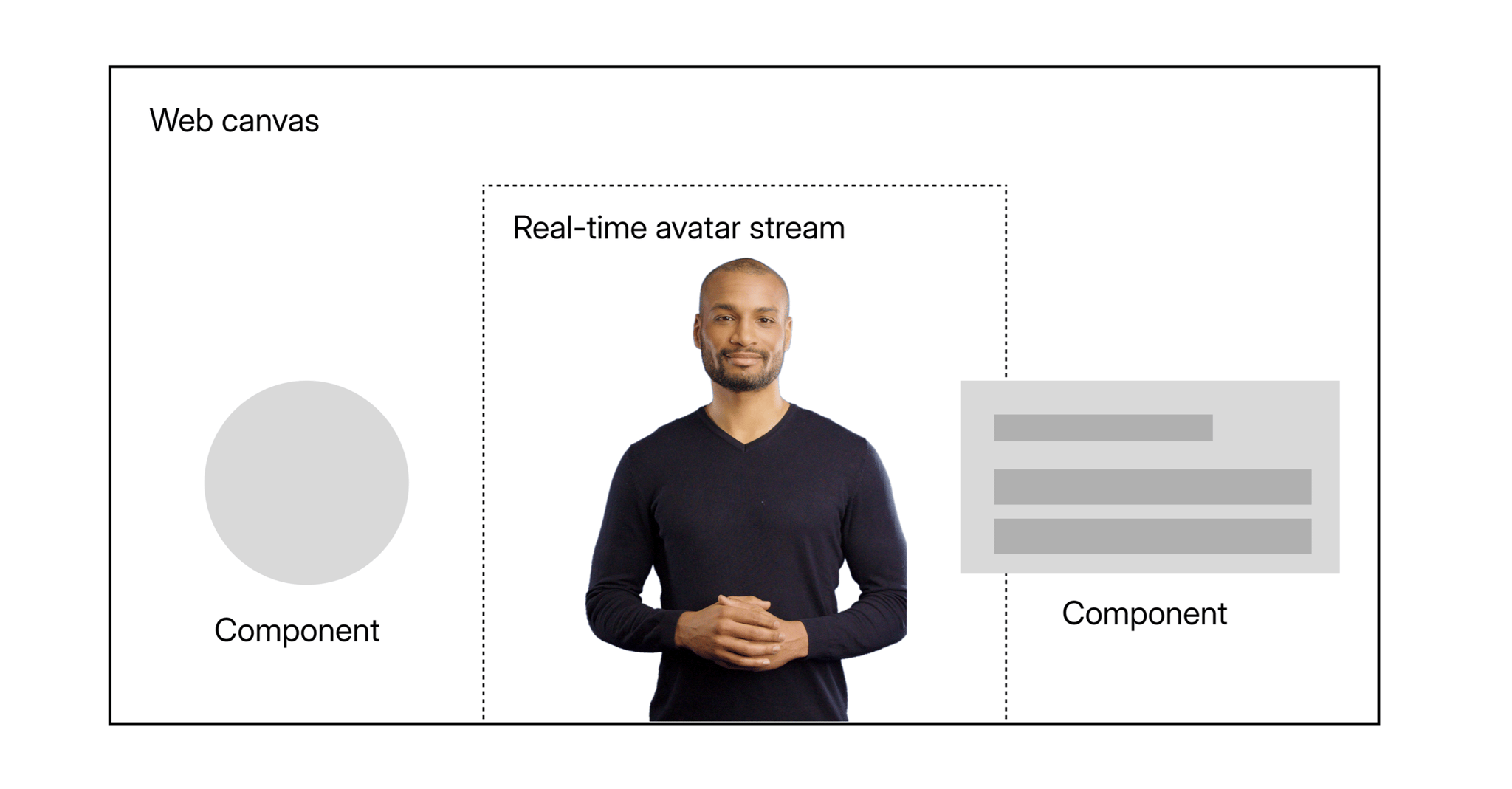 Experimental parameter-based video creation prototype